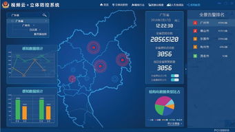 大单背后 佳都科技如何以信息系统集成服务赢得新疆巴楚青睐