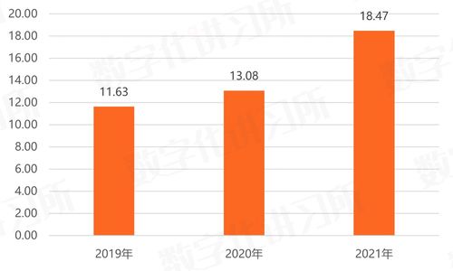 国产软件崛起新动能 自主产品收入激增与生态协同效应凸显